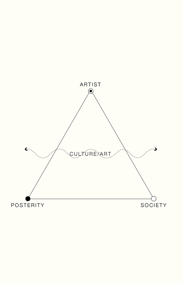 Diagrams v1.0