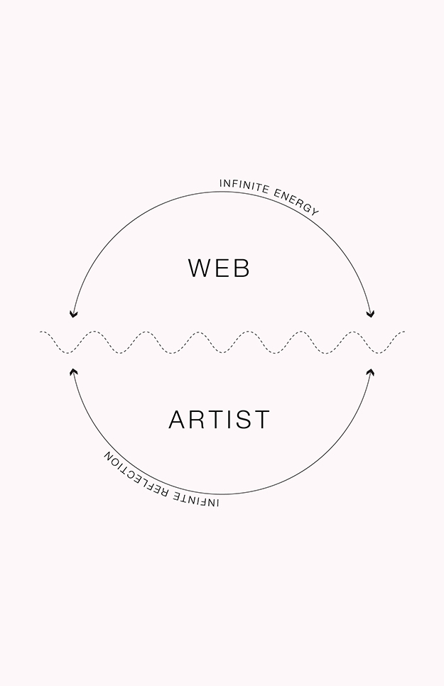 Diagrams v1.0