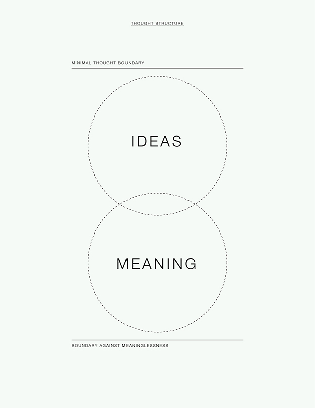 Diagrams v2.0