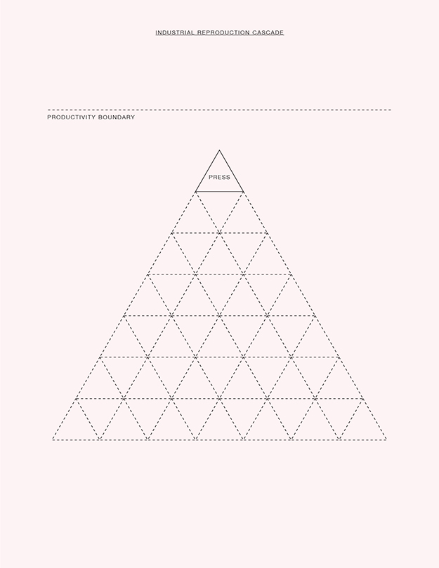 Diagrams v2.0