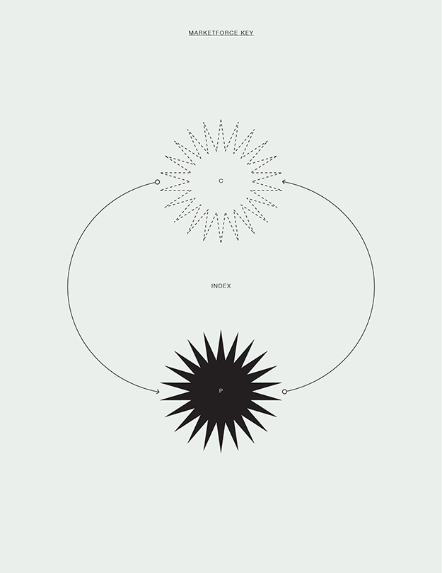 Diagrams v2.0